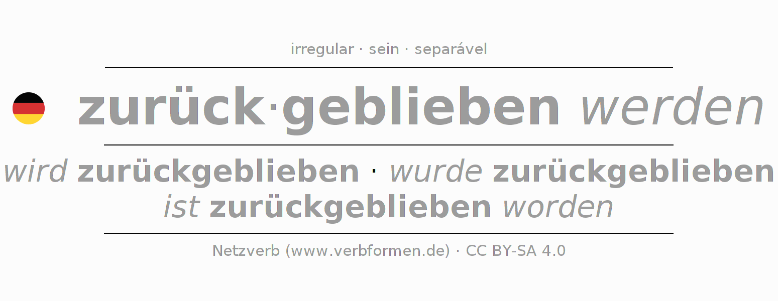 Conjugação do verbo zurückbleiben