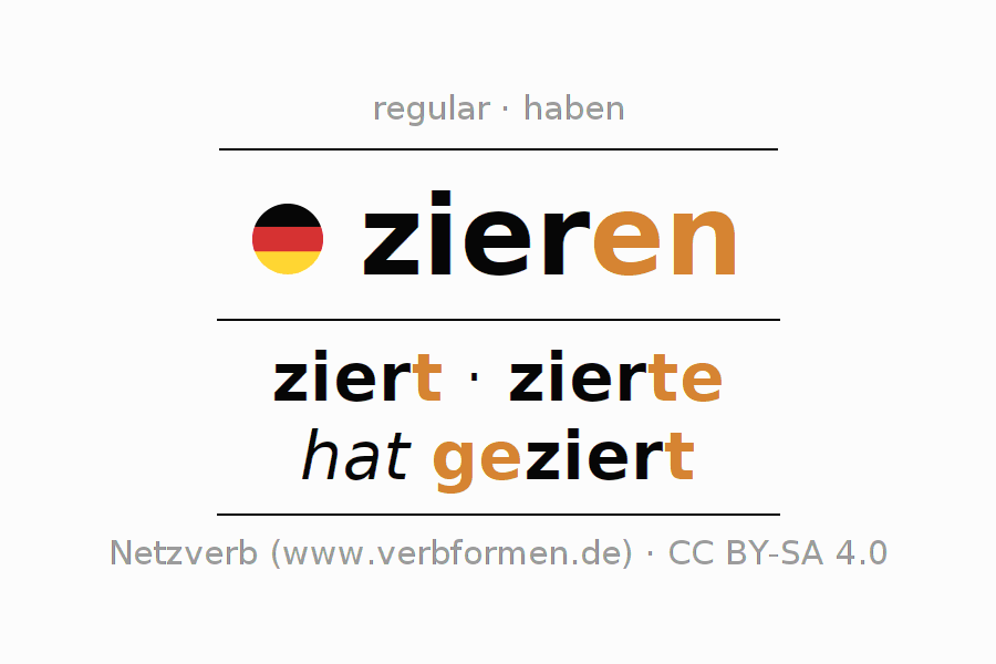 Exemplos de frases com o verbo zieren