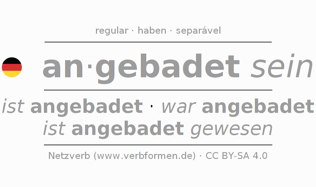 Conjugação do verbo anbaden