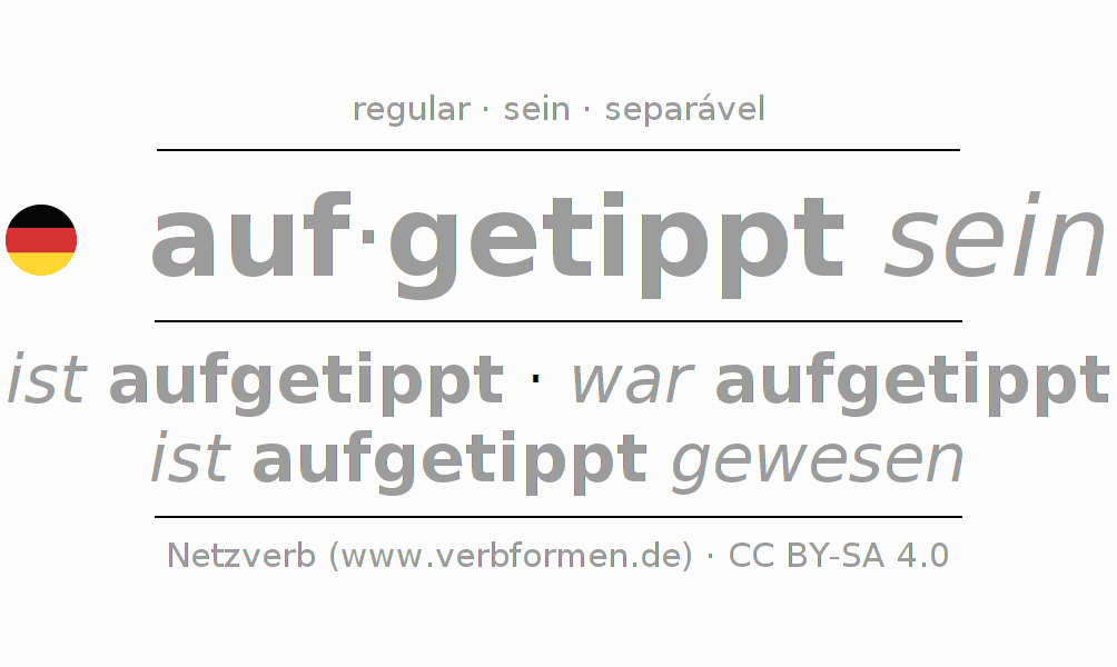 Conjugação do verbo auftippen