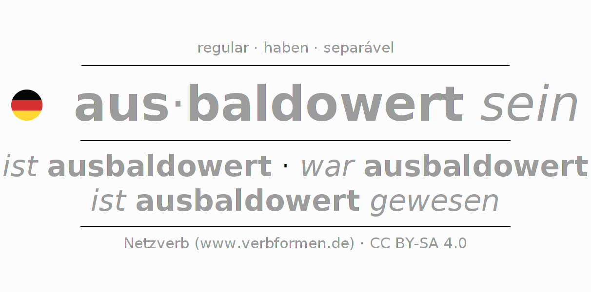 Conjugação do verbo ausbaldowern