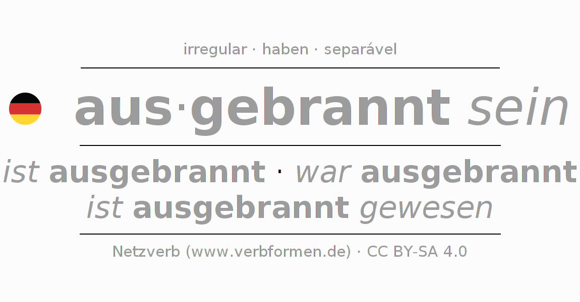 Conjugação do verbo ausbrennen (hat)