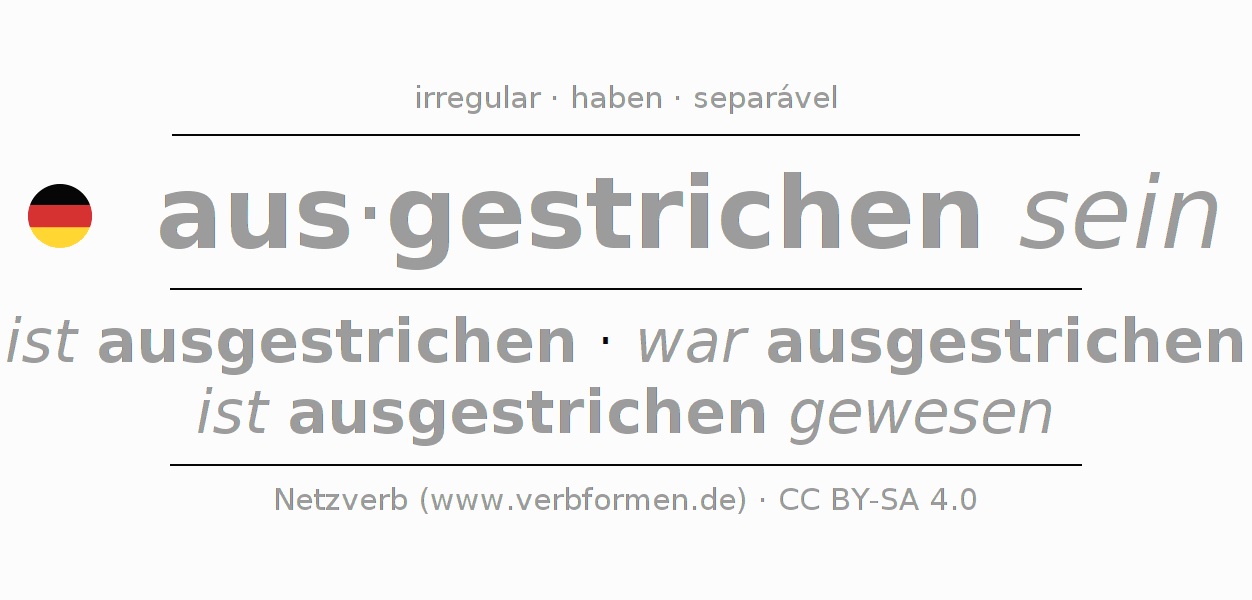 Conjugação do verbo ausstreichen