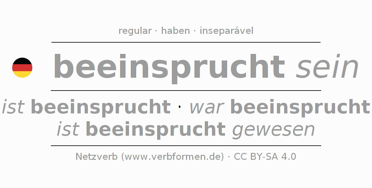 Conjugação do verbo beeinspruchen