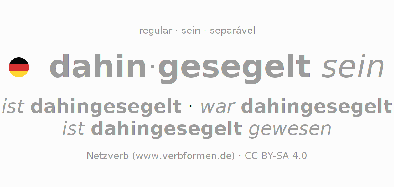 Conjugação do verbo dahinsegeln
