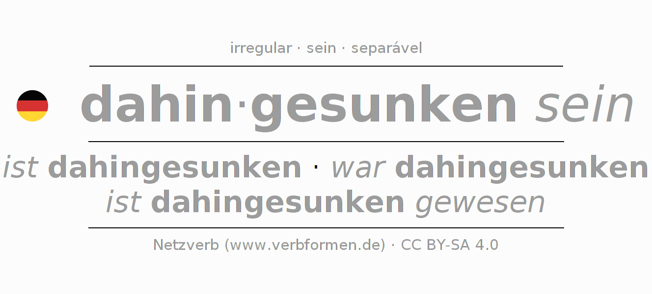 Conjugação do verbo dahinsinken