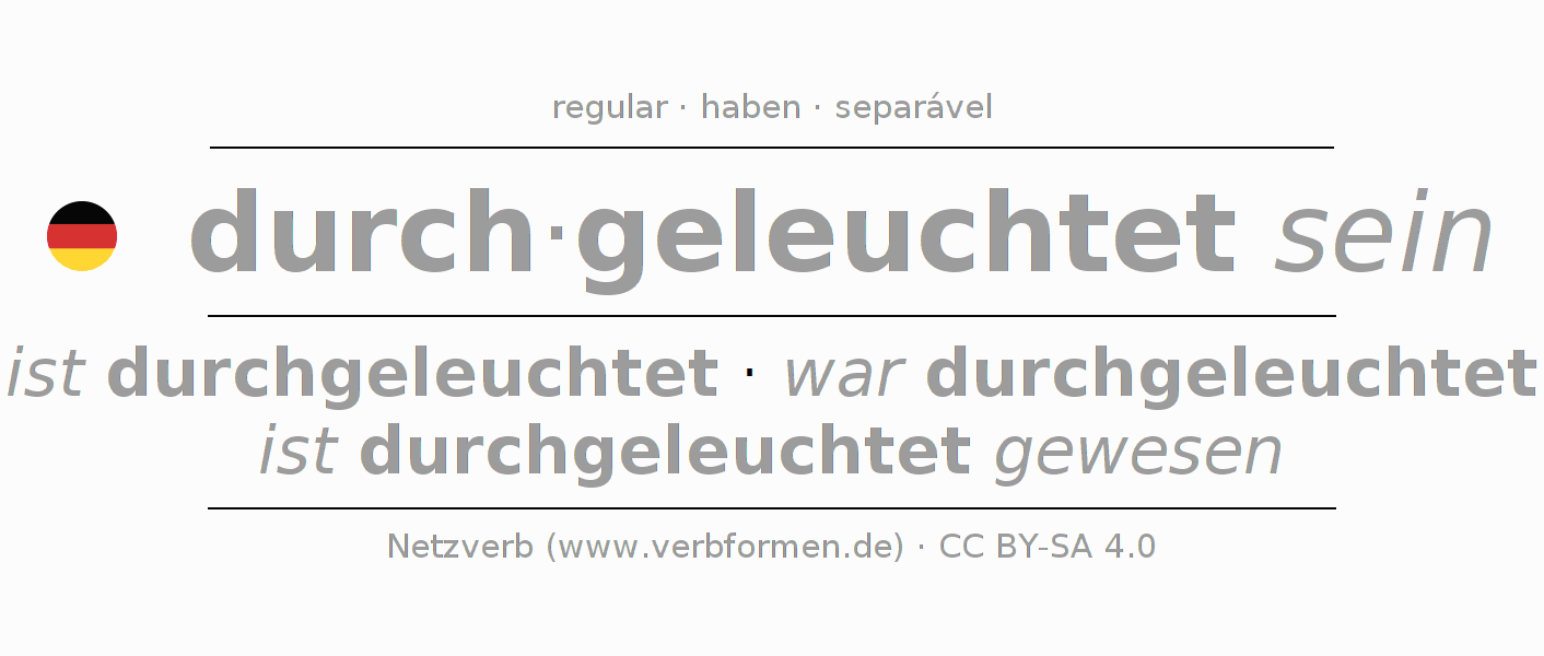 Conjugação do verbo durch-leuchten