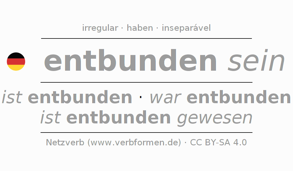 Conjugação do verbo entbinden