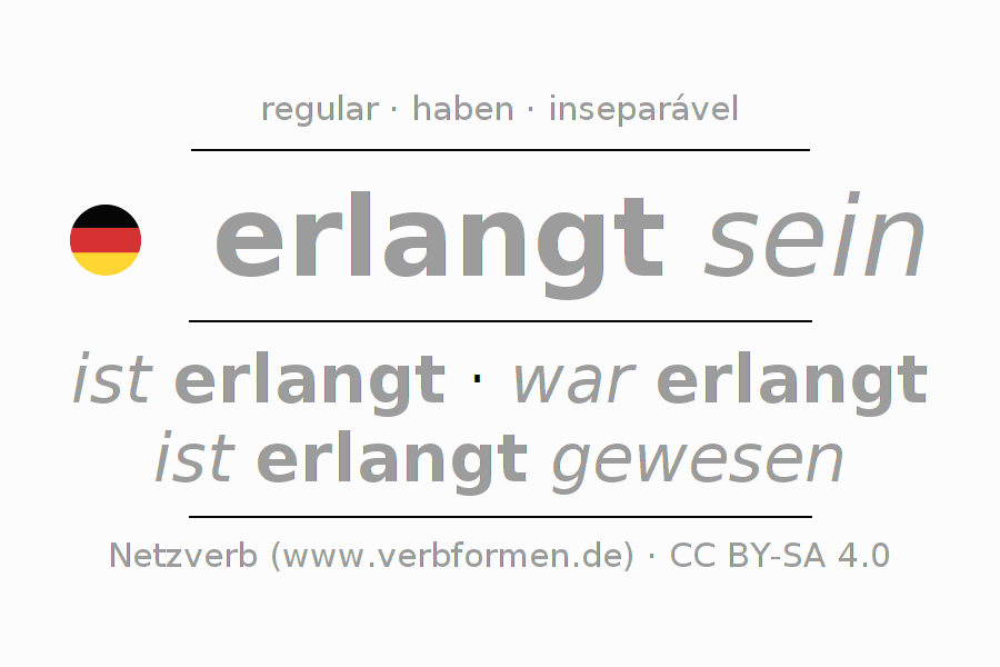 Conjugação do verbo erlangen