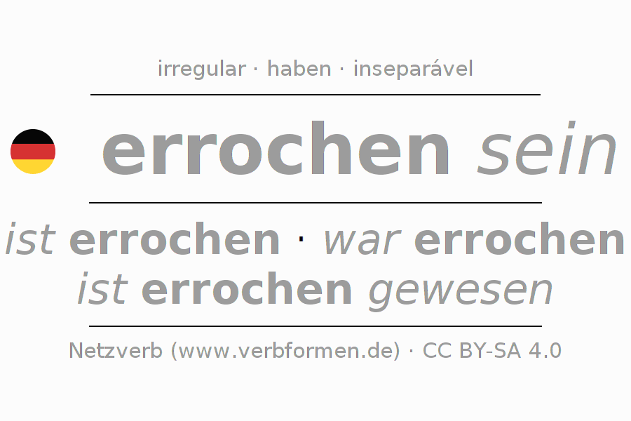 Conjugação do verbo erriechen