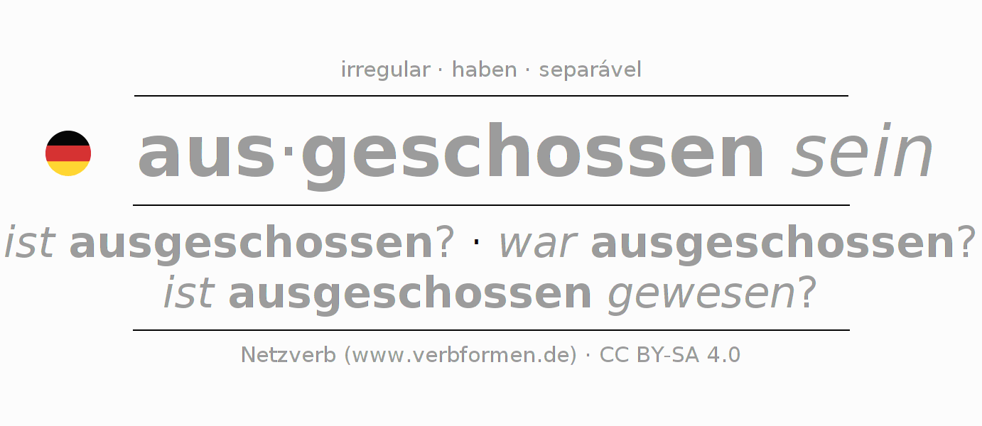 Conjugação do verbo ausschießen (hat)