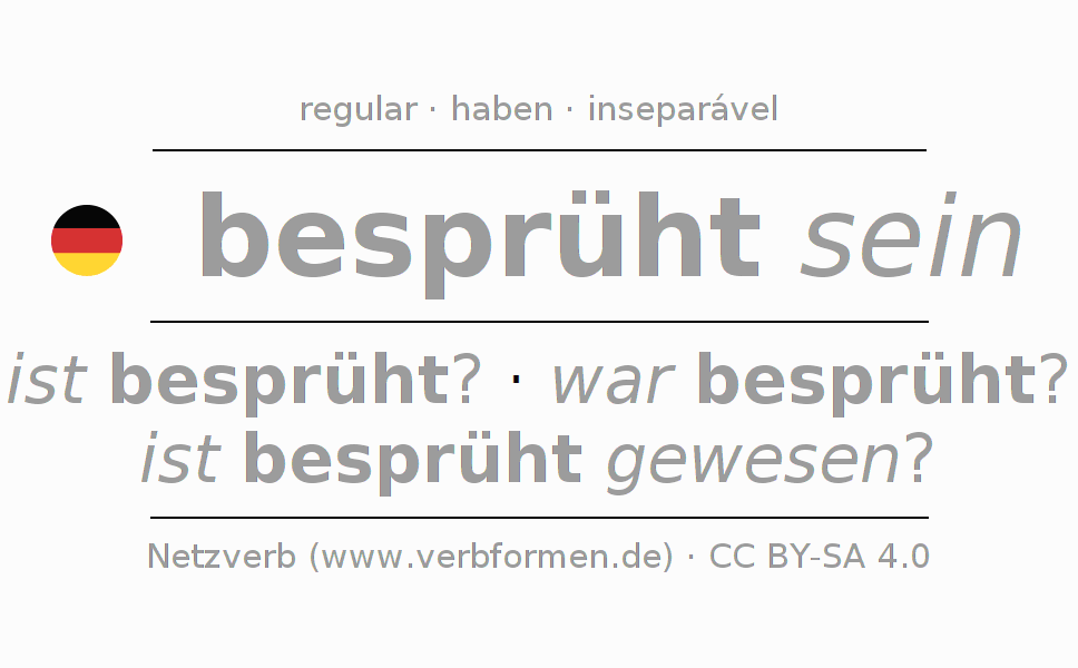 Conjugação do verbo besprühen