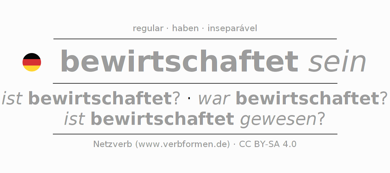 Exemplos de frases com o verbo bewirtschaften 〈Estado passivo〉 〈Oração interrogativa〉