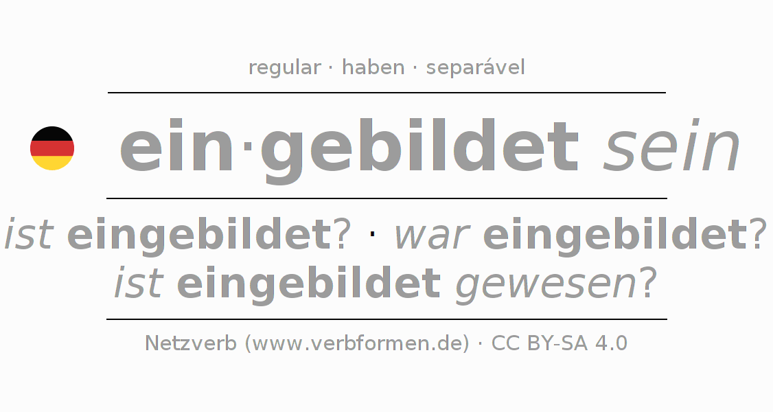 Conjugação do verbo einbilden