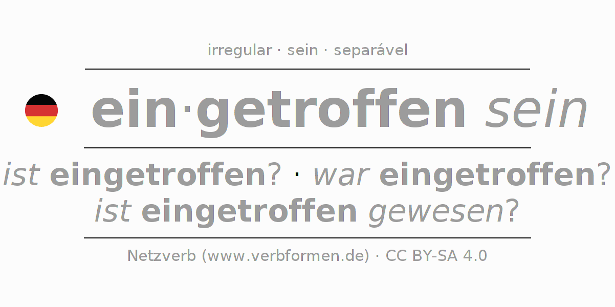 Conjugação do verbo eintreffen