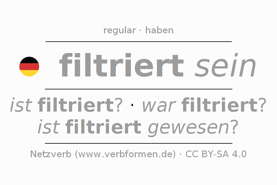 Conjugação do verbo filtrieren