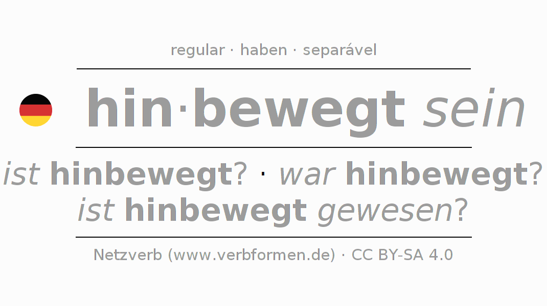 Conjugação do verbo hinbewegen
