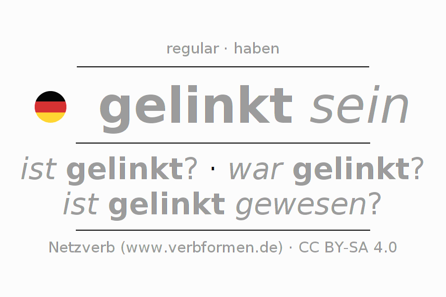 Conjugação do verbo linken
