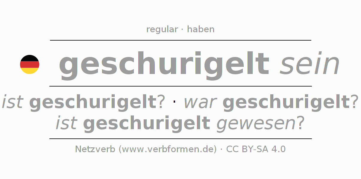 Conjugação do verbo schurigeln