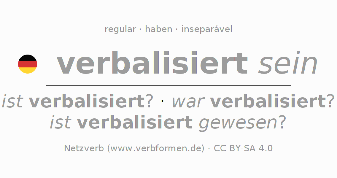 Conjugação do verbo verbalisieren