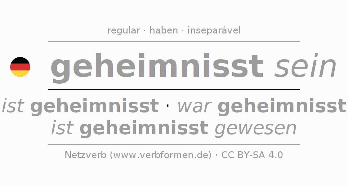 Conjugação do verbo geheimnissen