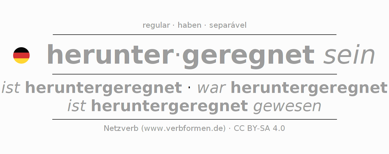 Conjugação do verbo herunterregnen (hat)