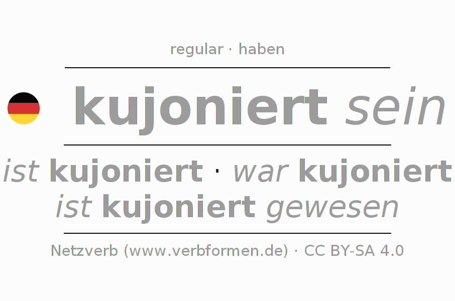 Conjugação do verbo kujonieren