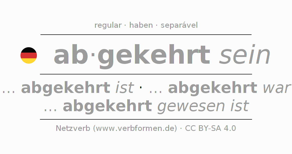 Conjugação do verbo abkehren