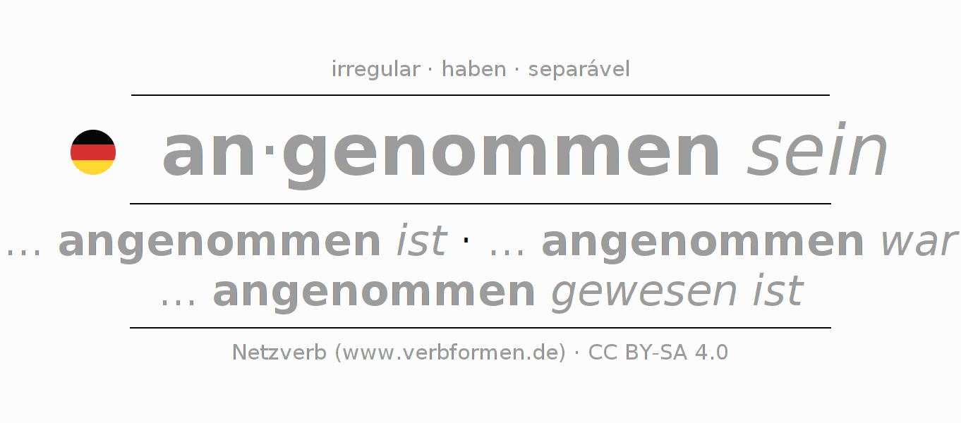 Conjugação do verbo annehmen