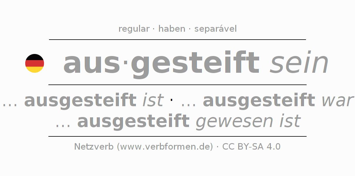 Conjugação do verbo aussteifen