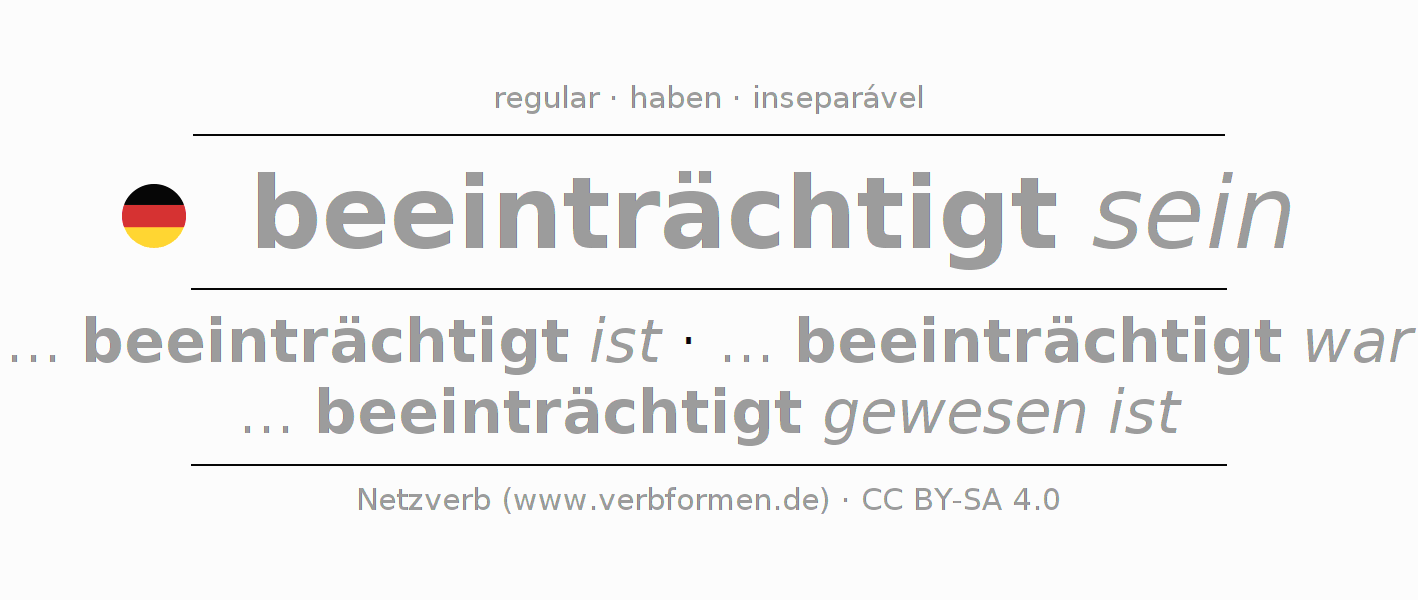 Conjugação do verbo beeinträchtigen