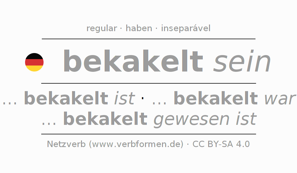 Conjugação do verbo bekakeln