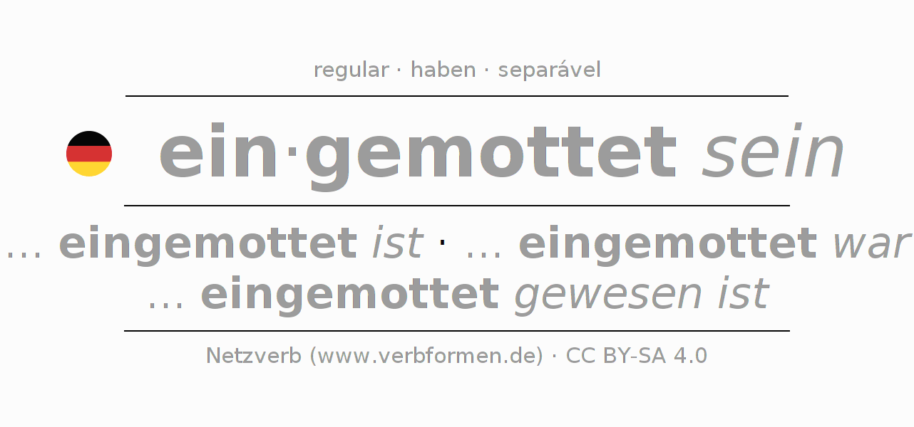 Conjugação do verbo einmotten