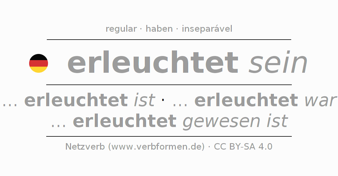 Conjugação do verbo erleuchten