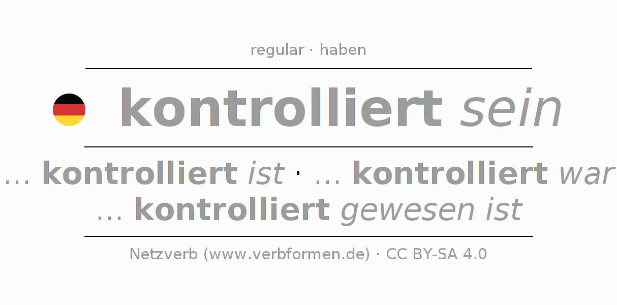Conjugação do verbo kontrollieren