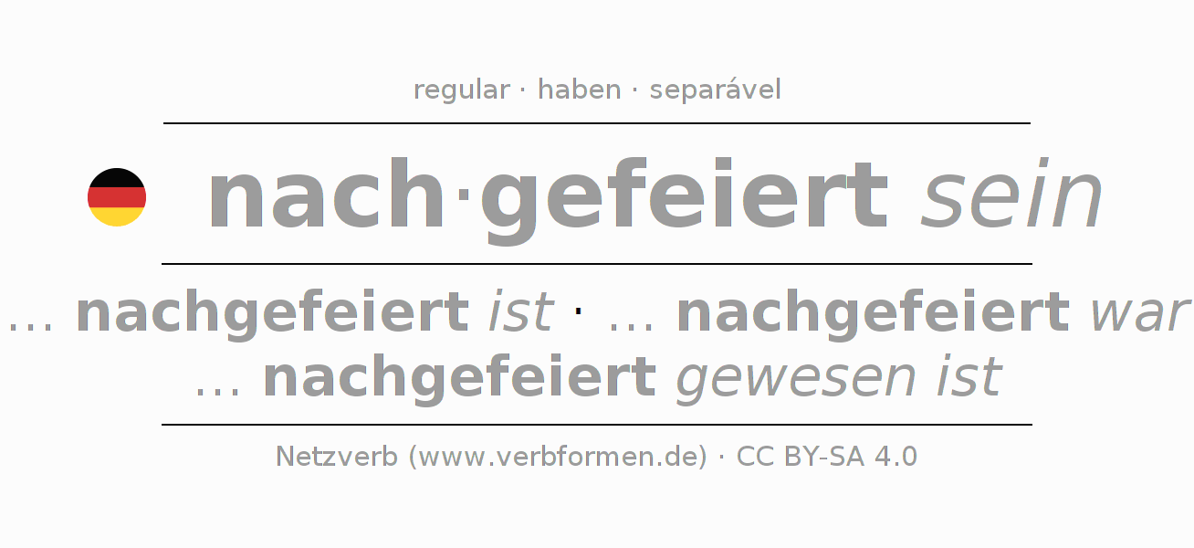 Conjugação do verbo nachfeiern