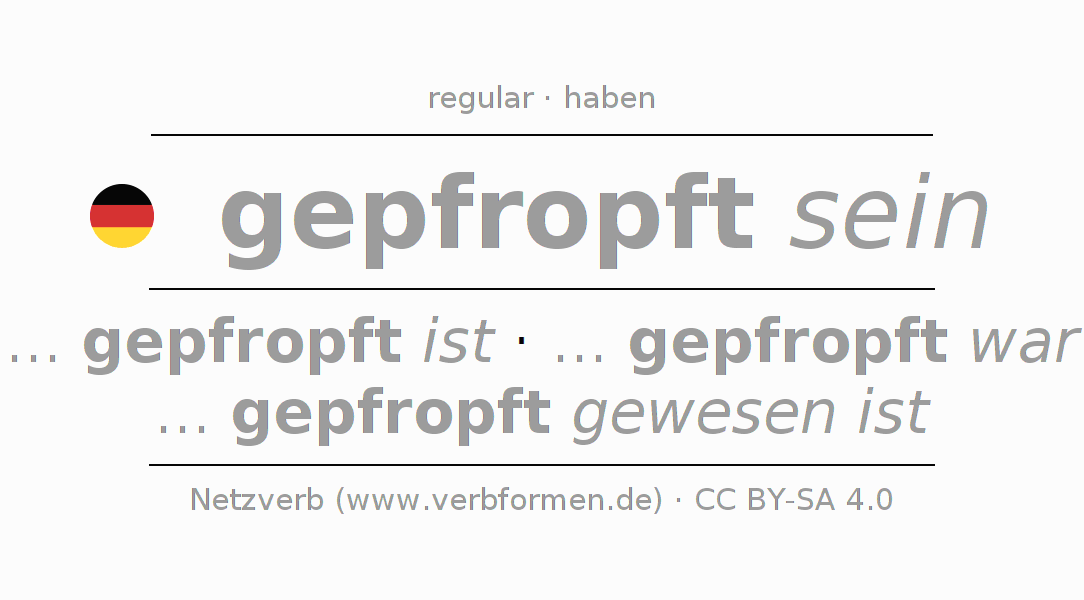 Conjugação do verbo pfropfen