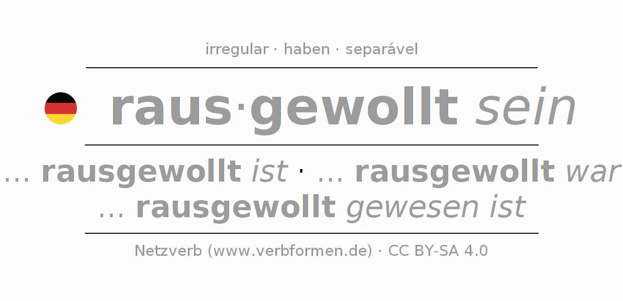 Conjugação do verbo rauswollen