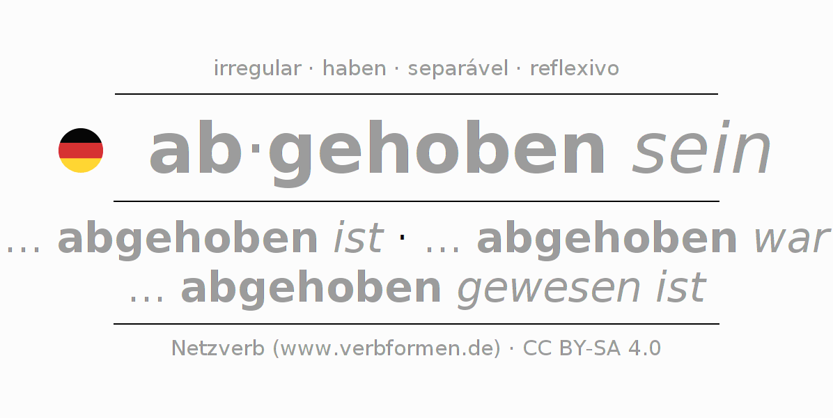 Conjugação do verbo sich abheben