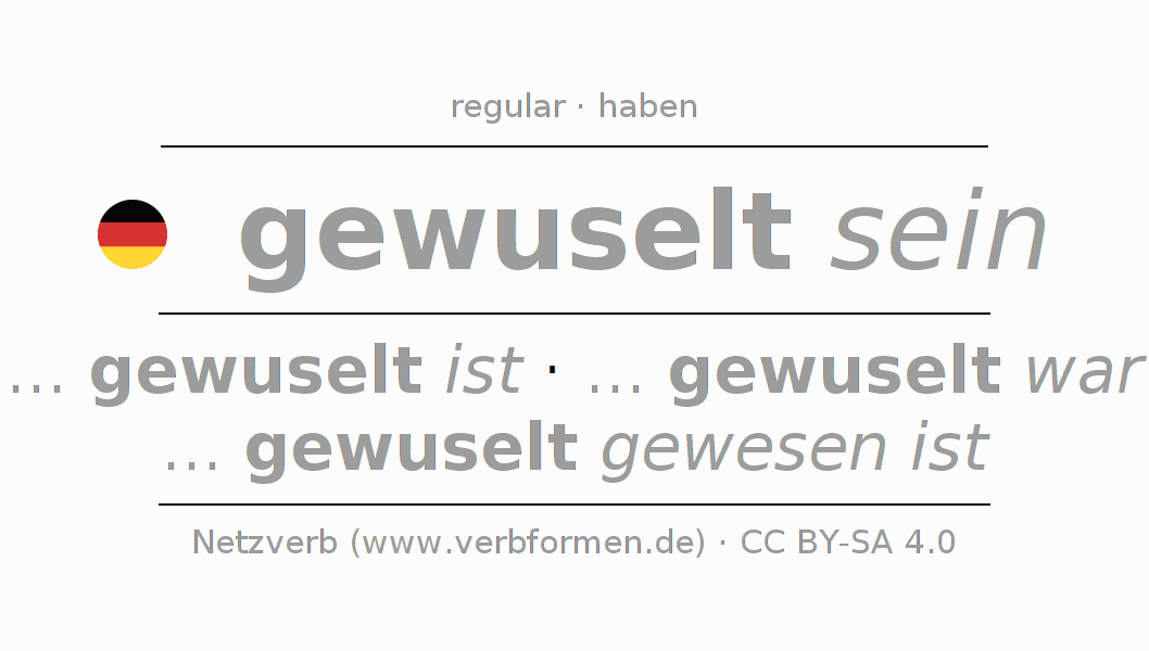 Conjugação do verbo wuseln (hat)