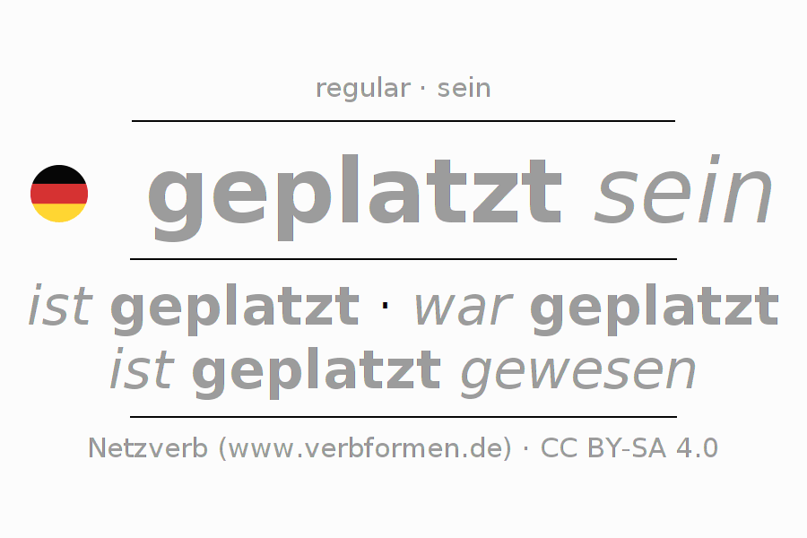 Conjugação do verbo platzen