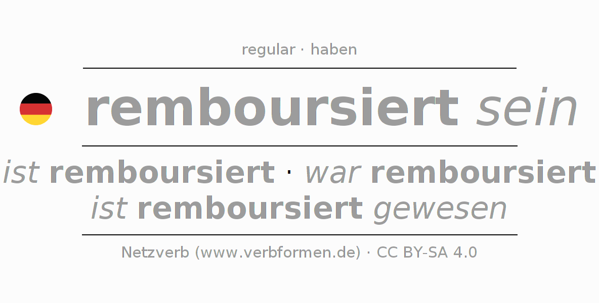 Conjugação do verbo remboursieren