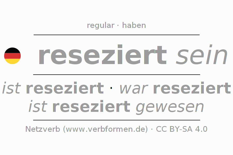 Exemplos de frases com o verbo resezieren 〈Estado passivo〉