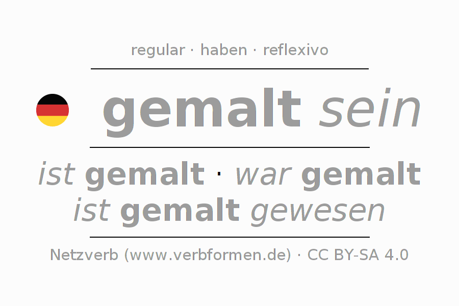 Conjugação do verbo sich malen