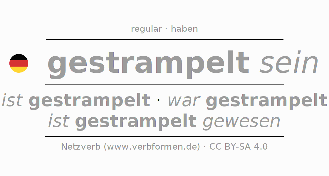 Conjugação do verbo strampeln (hat)