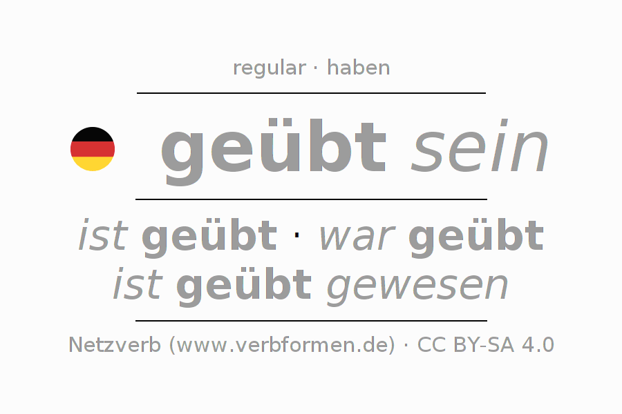 Conjugação do verbo üben