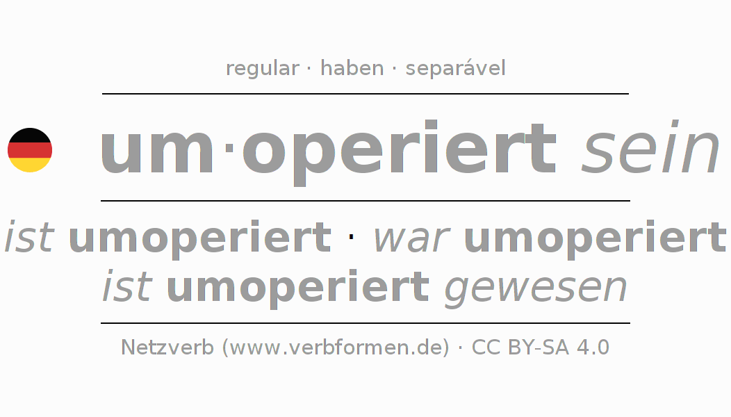 Conjugação do verbo umoperieren