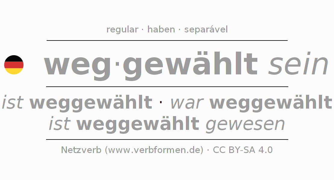 Conjugação do verbo wegwählen