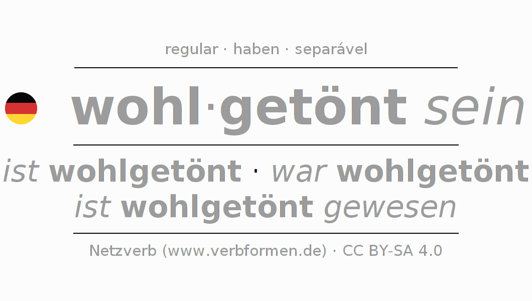 Conjugação do verbo wohltönen