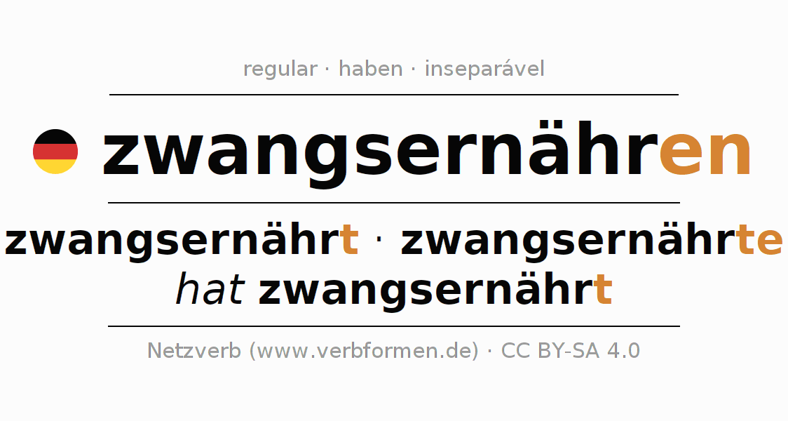 Conjugação do verbo zwangsernähren